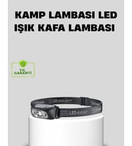 Şarjlı LED Kafa Feneri 4 Modlu Akıllı Sensörlü Far Su Geçirmez IPX5 Kamp ve Balıkçı Lambası