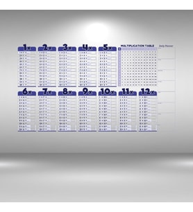 Statik Akıllı Kağıt Ingilizce Çarpım Tablosu 100x56 Cm(1 Adet Silgili Kalemli) (5343)