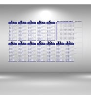 Statik Akıllı Kağıt Ingilizce Çarpım Tablosu 100x56 Cm(1 Adet Silgili Kalemli) (5343)