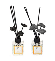 50 ml Black Vanilya & Black Orchid Oda Kokusu Seti (Siyah)
