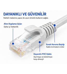 CAT6 Fabrikasyon Ethernet Kablo 1,5 Metre