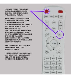 HUAYU AKILLI PROJEKSİYON KUMANDASI RM-P1562