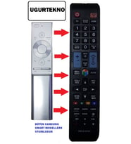 Samsung Smart 3D Modellere Uyumludur