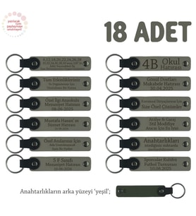 Kül Gri & Yeşil, Anaokulu İçin İsim Yazılı Karne Hatırası Anahtarlık 18’li Set, Öğrencilere Özel Anı