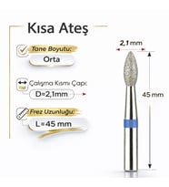 Vladmiva Elmas Freze Başlık Yuvarlak Ateş – Orta Sertlik (Mavi) 0,21 mm – adet fiyatı