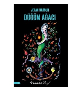 Düğüm Ağacı
