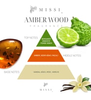 Yılbaşı Yeşil Çamağacı Cam Şişe Amber Wood Oda Kokusu