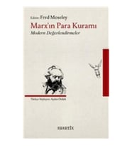 Marx’ın Para Kuramı