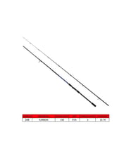 Captain 1441 Blue Spin 290cm 2 Parça Shore Jig Kamışı 15-70gr Atar