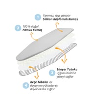 Bütün ütü masalarına uyumlu Yanmaz Ütü masası Kılıfı yumuşak 5 mm süngerli yapısı