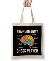 Chess Brain Anatomy Of A Chess Player Bez Çanta Uzun Saplı