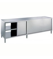 Electrolux Professional Pass-through Dolaplı Çalışma Tezgahı, 2 Taraftan Kapılı - 2000 Mm MSP2007N
