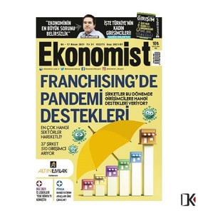 Ekonomist Yıllık Abonelik (STD)
