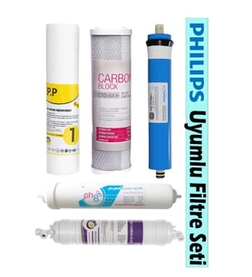 Philips AUT 3061 Su Arıtma Cihazı Uyumlu 5'li Filtre Seti