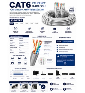CAT6 Ethernet Kablo 10 Metre