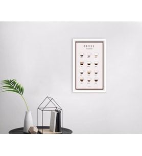 BK Home Coffee Tasarımlı Dekoratif Ahşap Beyaz Çerçeveli Tablo-16