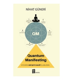 Quantum Manifesting