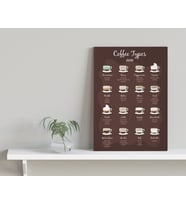 BK Home Coffee Tasarımlı Kanvas Tablo-19