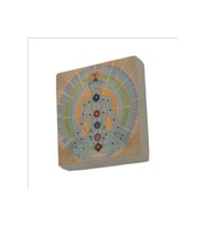 Çakra Enerji Haritası – Meditasyon ve Spritüel Denge Baskılı Taş Magnet 5X5