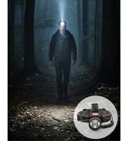 Led Sensörlü Şarjlı Kafa Feneri Lcd Ekranlı 30w Güçlü Işık