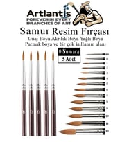 Resim Fırçası 0 Numara 5 li 1 Paket Samur Yuvarlak Uçlu Fırça Seti Guaj Sulu Akrilik Yağlı Boya Fırçaları (Naturel)