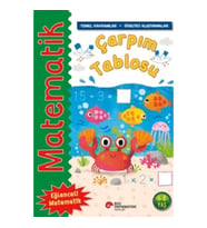 Matematik - Çarpım Tablosu