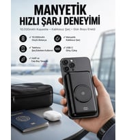 Powerbank Taşınabilir 10.000 Mah Hızlı Şarj Dijital Göstergeli