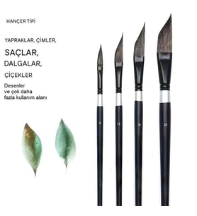 Resim sulu boya eğimli fırça seti, seramik, tezhip, minyatür, çiçek boyama 4 Adet-Set (Çok Renkli)