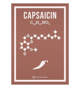 Kapsaisin Tablo Ahşap Poster Dekoratif