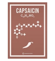 Kapsaisin Tablo Ahşap Poster Dekoratif