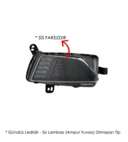 LEOPARTS Polo Sis Lambası Sağ (Gündüz Ledli - Sis Farsız) 2018-2020 2G0941662B