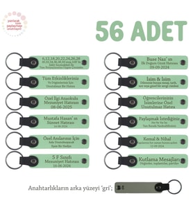 Açık Yeşil & Gri, Modifiye Garaj Müşterileri İçin Reklam Özellikli 56’lı Anahtarlık Set, Promosyonel