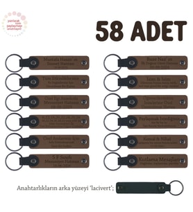 Açık Kahve & Lacivert, Bebeğin İkinci Yaş Günü Partisi İçin İsmine Özel 58'li Anahtarlık, Hediye Set