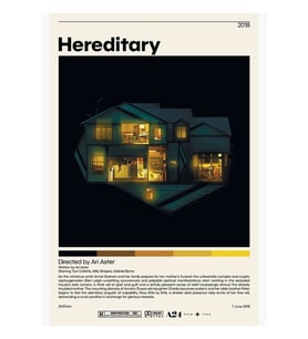Hereditary  Ari Aster, Tablo Ahşap Poster Dekoratif