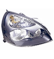 RENAULT CLIO ÖN FAR ELEKTRİKLİ GRİ SAĞ 01-05 REN10CLC15 7701057658