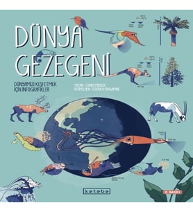 Dünya Gezegeni - Dünyamızı Keşfetmek İçin İnfografikler