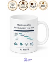 Proje Yöneticisi Gantt Çizelgesi Ekip Koordinasyonu Kupa Bardak Hediye