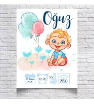 Sevimli Bebek Temalı Yaş Panosu