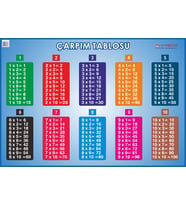Mepmedya Yayınları 35*50 Cm Çarpım Tablosu
