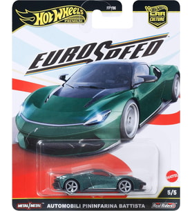 Hot Wheels Premium - Pininfarina Battista (1/64) Eurospeed 5/5 (Çok Renkli)
