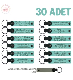 Plates Stüdyosuna Özel Tasarım İsimli Anahtarlık 30’lu Set, Müşteriye Kurumsal Hediye, Turkuaz & Gri