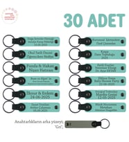 Plates Stüdyosuna Özel Tasarım İsimli Anahtarlık 30’lu Set, Müşteriye Kurumsal Hediye, Turkuaz & Gri