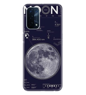 Kılıfland Oppo A74 Kılıf Desenli Silikon Resimli Kapak Moon info Kılıf 1424