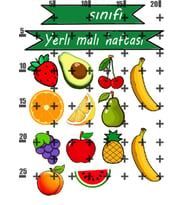 Yenilebilir Şeker Kağıt Yerli Malı Haftası Pasta Süsleme