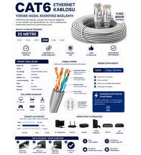 CAT6 Ethernet Kablo 25 Metre