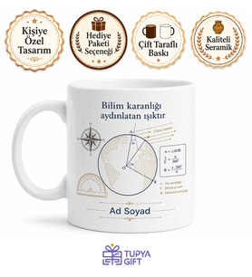 Biruni Dünyanın Yarıçapı Matematik Geometri Dehası Sayısal Kupa Bardak Hediye