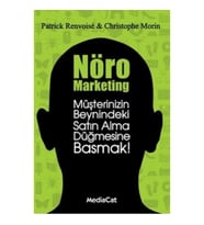 Nöro Marketing