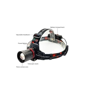 Ws-2080 Profesyonel Kafa Lambası 3000 Lümen 40 Watt (5365)