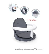 Perfecto Yandan Açılır Minderli Banyo & Mama Oturağı