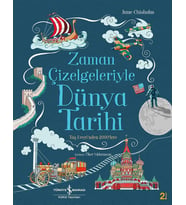 Zaman Çizelgeleriyle Dünya Tarihi: Taş Devri’nden 2000’lere